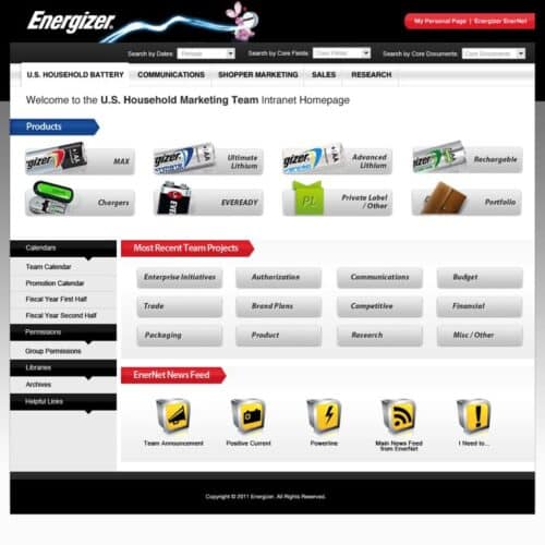 Screenshot of a consumer products SharePoint intranet homepage with product categories, team projects, calendars, and news feed