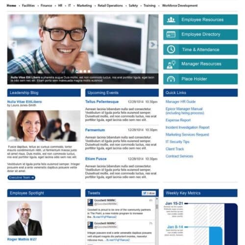 Screenshot of a nonprofit SharePoint intranet homepage with employee resources, news, events, and performance metrics dashboard