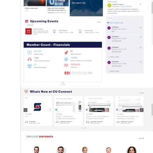 Screenshot of a financial services SharePoint intranet homepage with alerts, news, Yammer feed, events, dashboards, and employee recognition