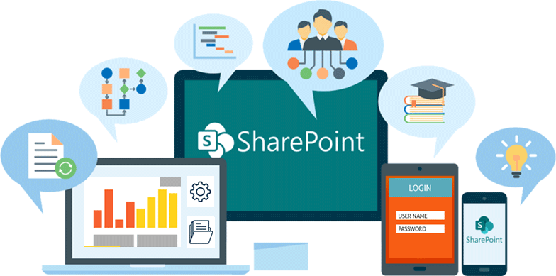 Get SharePoint dataBridge