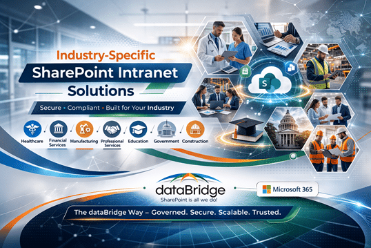 Industry-specific SharePoint intranet solutions infographic showing how dataBridge delivers secure, compliant Microsoft 365 intranets for healthcare, financial services, manufacturing, education, government, and construction organizations