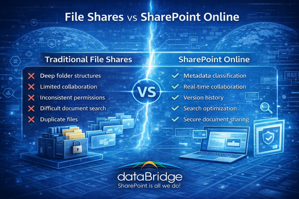 Infographic comparing traditional file shares with SharePoint Online showing differences in collaboration, metadata classification, search optimization, and secure document sharing