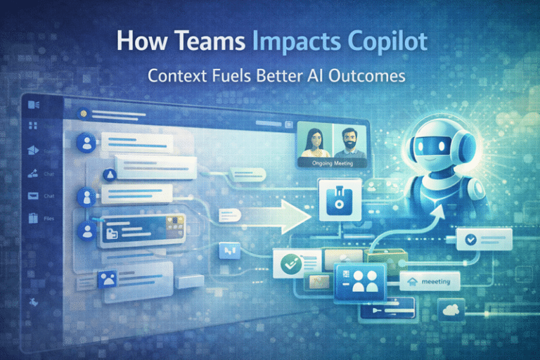 How Microsoft Teams Impacts Copilot Readiness