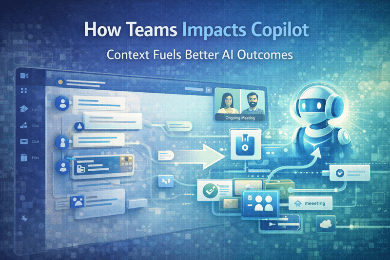 How Teams Impacts Copilot