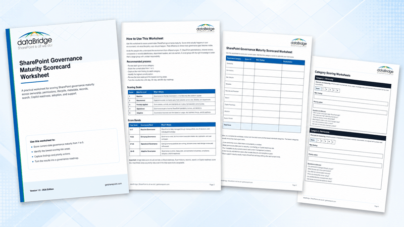 Four-page preview collage of the SharePoint Governance Maturity Scorecard Worksheet.
