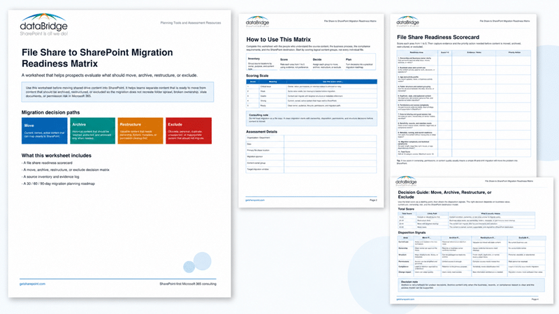 File share to SharePoint migration services help organizations move content from network drives, file servers, shared drives, and legacy folder structures into SharePoint Online with better structure, ownership, permissions, metadata, search, and governance. A successful file share migration is not just a transfer. It is a chance to turn years of folder sprawl into a cleaner Microsoft 365 content environment that employees can find, trust, and use. Before moving file share content into SharePoint, use the File Share to SharePoint Migration Readiness Matrix to decide what should move, archive, restructure, or exclude from the migration scope. When your organization is ready to move from network drives to SharePoint Online, talk with dataBridge about your file share migration plan.