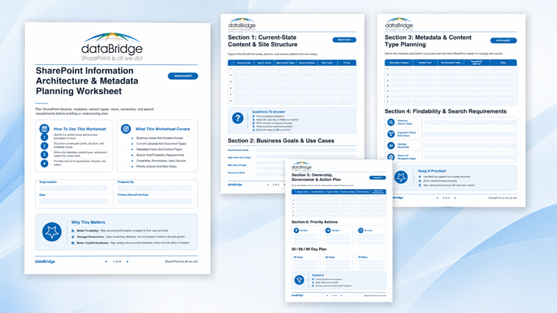 Preview collage of the dataBridge SharePoint Information Architecture and Metadata Planning Worksheet showing pages for site structure, metadata planning, search requirements, ownership, governance, and action planning.
