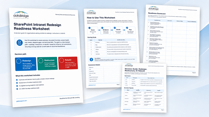 Professional preview collage of the dataBridge SharePoint Intranet Redesign Readiness Worksheet showing the cover, usage instructions, readiness scorecard, and redesign decision guide.