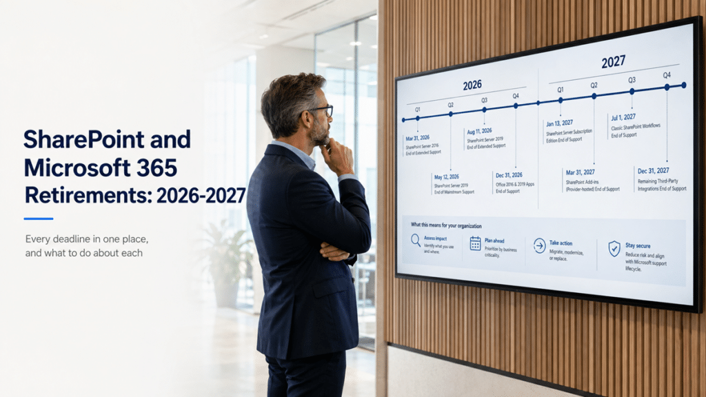 An IT leader reviews a 2026–2027 timeline of upcoming SharePoint and Microsoft 365 retirement and support deadlines.